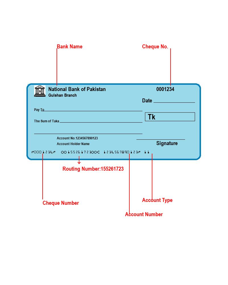 National Bank of Pakistan-Gulshan Branch Bangladesh, Routing Number  155261723 Sample